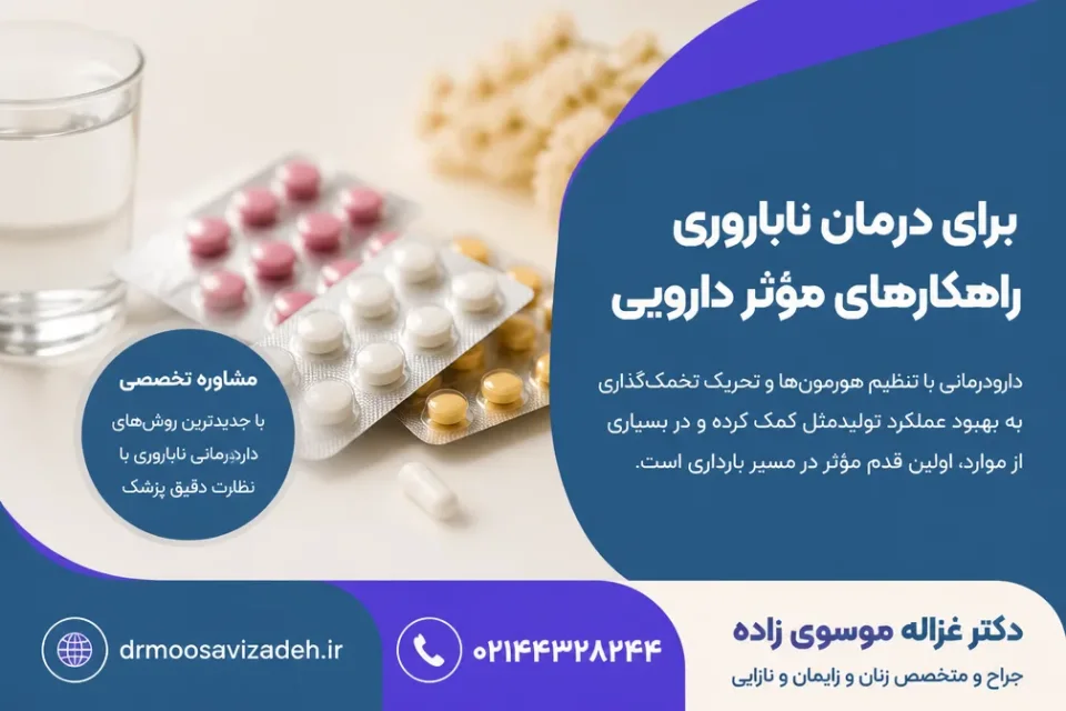 نمای توضیحی درباره داروها