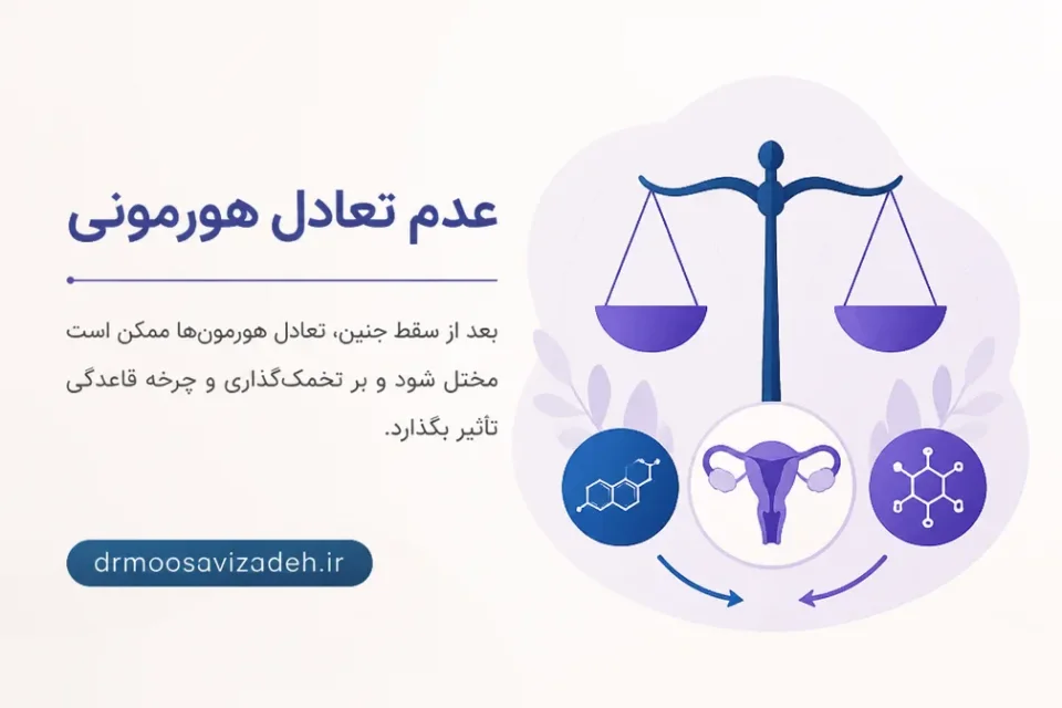 نمای توضیحی درباره عدم تعادل هورمونی