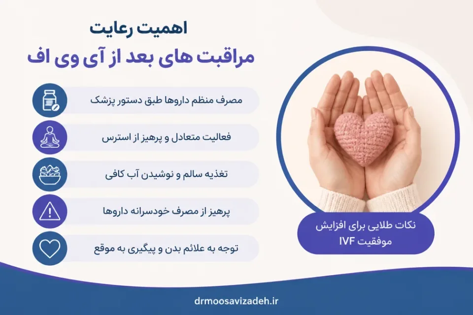 نمای توضیحی درباره اهمیت رعایت مراقبت های بعد از ivf